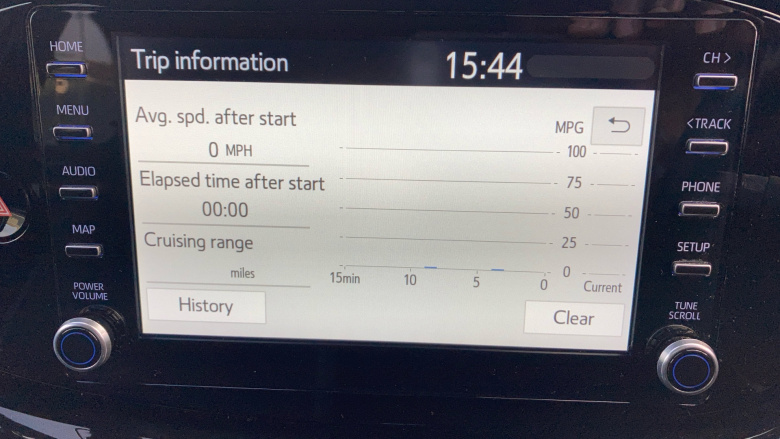 Toyota Aygo X 1.0 VVT-i Edge 5dr Petrol Hatchback